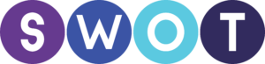 SWOT