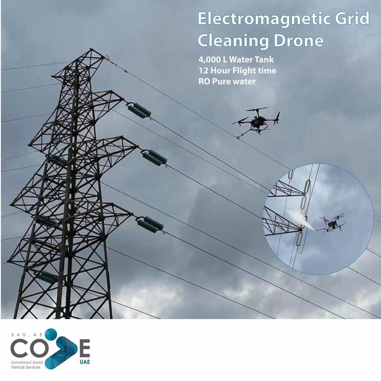 Power Line Drone Cleaning